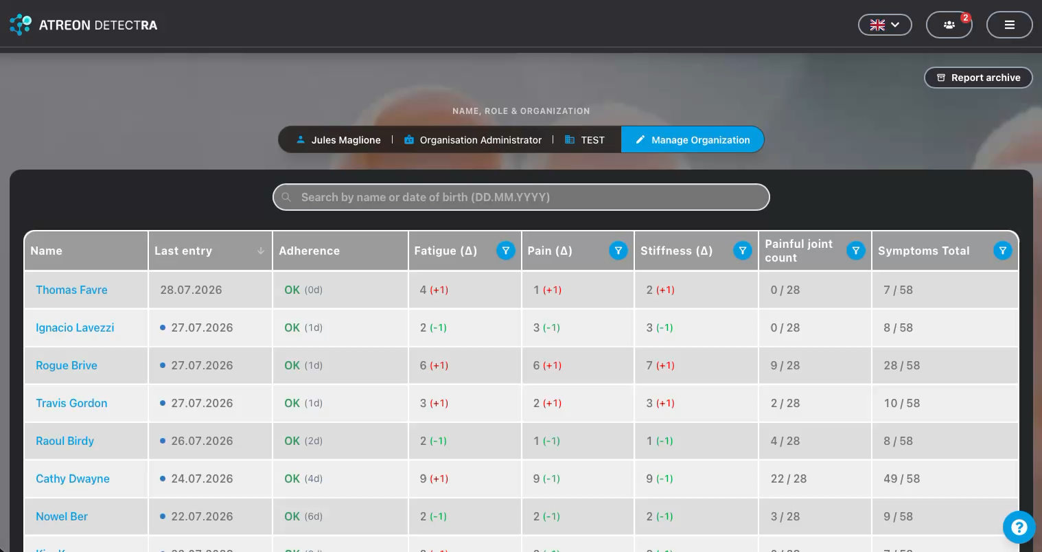 Joyn dashboard patient list showing weekly fatigue, pain, stiffness and painful joint counts with change indicators